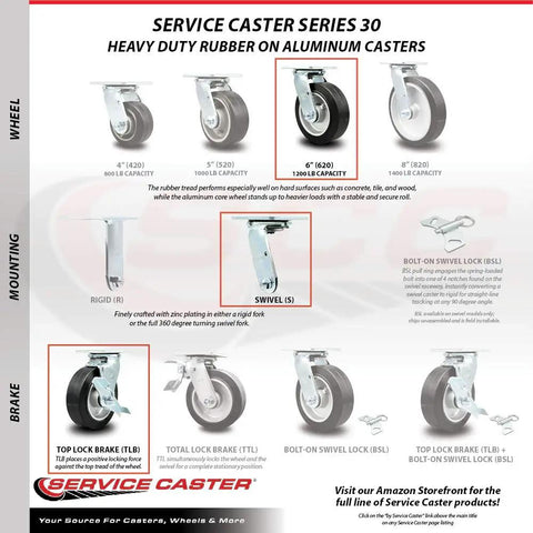 Built Tough Rock Solid Heavy Duty Swivel Caster Set Of 4 With 6 Inch Rubber On Aluminum Wheels And Top Lock Brakes Rated for 2200 Lbs capacity guide.