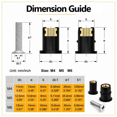Rugged Neoprene Well Nuts Assortment Kit With Corrosion Proof Stainless Steel Screws M4 M5 M6 dimension guide and specs illustration.