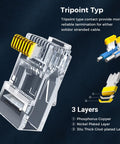 Close-up of 200 Pack RJ45 Cat6 Pass Through Connectors for solid or stranded UTP cable, highlighting tripoint contact and layers.