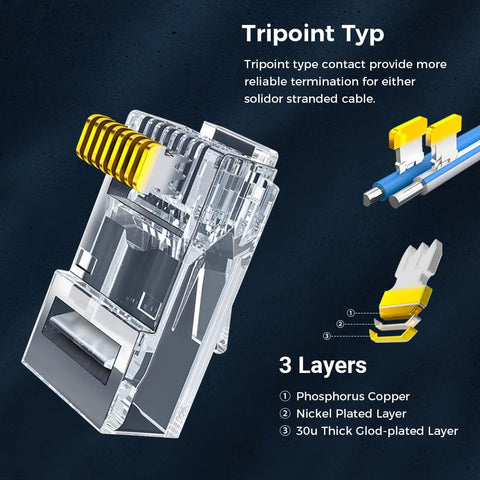 Close-up of 200 Pack RJ45 Cat6 Pass Through Connectors for solid or stranded UTP cable, highlighting tripoint contact and layers.