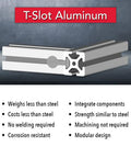 40mm x 40mm T Slot Aluminum Extrusion for 80 20 Style Builders Black Anodized 1220mm Length Heavy Duty DIY Linear Rail Bar for CNC Tables Machine Frames Workstations and Custom Projects, corner view
