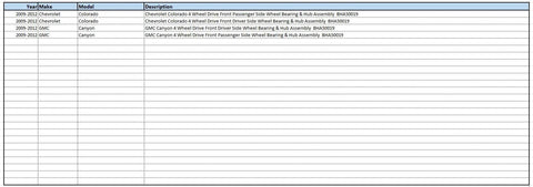 Image of a chart listing wheel bearing and hub assembly details for Chevy Colorado and GMC Canyon 2009-2012, including part numbers.