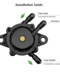 Installation guide for Pulse Fuel Pump For Small Engines Mower And Golf Cart Fits Cub Cadet EZGO Club Car Yamaha Toro Honda Kohler John Deere Predator And More Reliable Vacuum Pump For Lawn Mowers Generators And Zero Turn Rigs