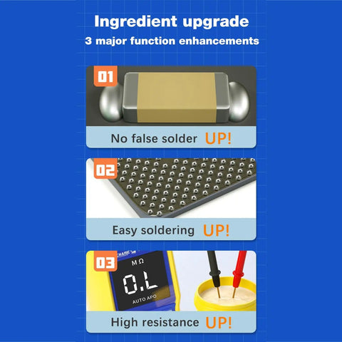 Lead Free Solder Paste Flux No Clean for SMD PCB BGA Rework and Soldering Repair Tool, ingredient upgrade benefits.