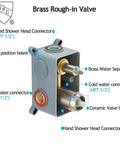 Diagram of brass rough-in valve showing connectors for shower system brushed nickel rainfall set for wall mounted installation.