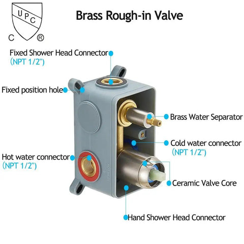 10 Inch Ceiling Mounted Shower System With Rain Mixer And Rainfall Head Brushed Nickel Finish All Metal Construction Solid Brass Mixing Valve High Pressure Performance Rough In Valve Body Trim Kit Included Easy Install brass rough-in valve showing water connectors.