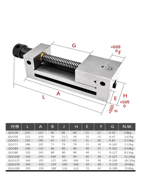 Top Shelf Industrial Right Angle Vise For CNC Milling Machines And Bench Grinders Hella Sturdy Hardened Steel Precision Flat Jaw Clamp Solid Workholding Block QGG150 dimensions and design features.