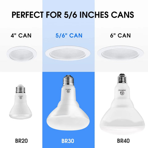 BR30 LED Recessed Flood Light Bulbs 105W Equivalent 1500LM Dimmable Daylight 5000K Indoor Recessed Can Lighting UL Listed 6 Pack Energy Saving Spotlight Replacements fit size comparison with BR20 and BR40 bulbs.