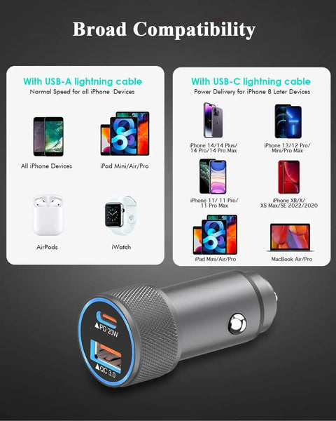 Premium Dual Port Vehicle Charger With MFi Certified Lightning Cable Pumping Out 38W Fast Power Straight To Your Device For Zero Downtime On Long Drives And City Runs compatibility chart for USB-A and USB-C devices.