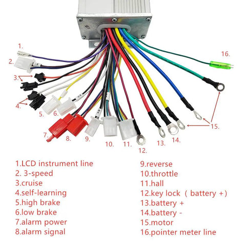 Beefed-Up Brushless Controller 48V 60V 64V 1000W With 40A Max Current For Electric Bicycles And Scooters Aluminum Alloy Build Smooth Speed Snappy Throttle Dual Mode Square Wave Strong Climbing Power And Low Noise