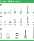 260 piece size chart for All In One 260 Piece Metric Hex Bolt And Nut Set M6 M8 M10 in 304 stainless steel with washers
