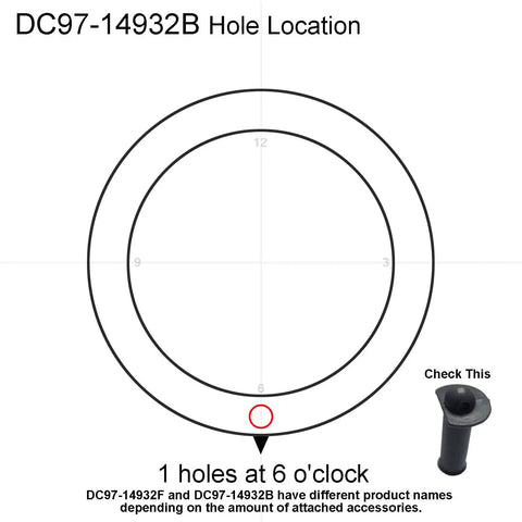 Diagram of DC97-14932B hole location for Door Boot Seal Replacement For Washing Machine DC97-14932B OEM Style Front Load Washer Seal Gasket Kit