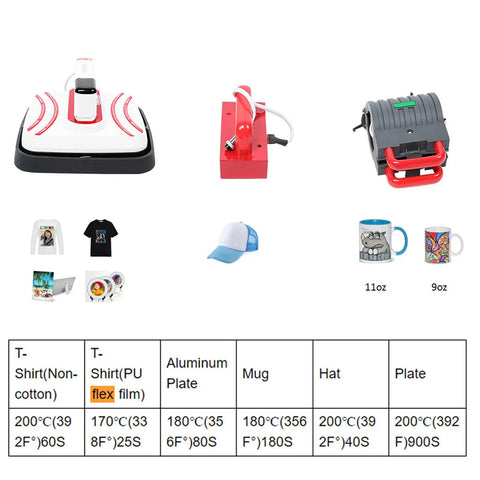 5 In 1 Heat Press Machine For T Shirts Mugs Hats Plates Pens Transfers with temperature settings guide