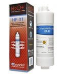 Nanotrap Water Filter Replacement For Cypress Countertop Filtration System No Fuss Install Long Lasting Up To 12 Months Keeps Water
