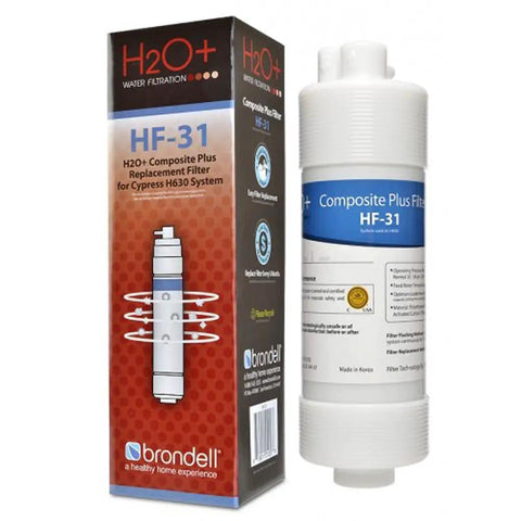 Nanotrap Water Filter Replacement For Cypress Countertop Filtration System No Fuss Install Long Lasting Up To 12 Months Keeps Water