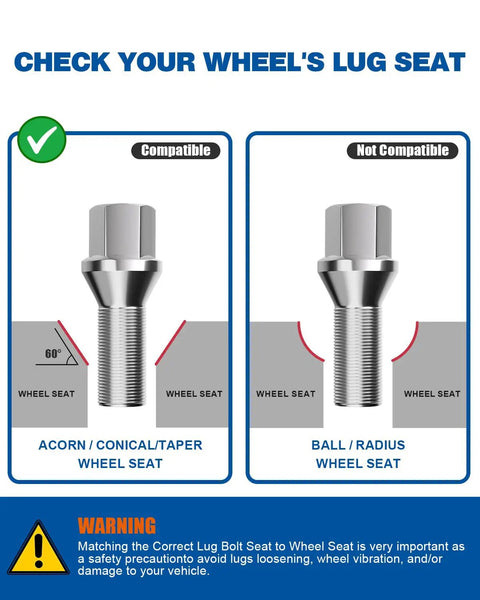 Check compatibility of 20 Piece Street Ready Chrome Lug Bolts M12 X 1.25 Thread for Jeep models with wheel seats.