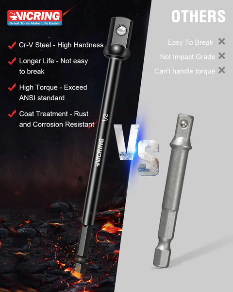 High torque impact socket adapter set for drill and impact wrench, shown with competitor, showcasing durability and construction.