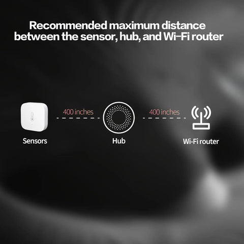 Zigbee Temperature And Humidity Sensor For Home Automation With Wireless Thermometer Hygrometer Remote Monitoring And Apple HomeKit Alexa IFTTT Compatibility Requires Aqara Hub distance diagram