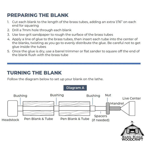 Diagram and instructions for preparing and turning blanks for Twenty Pack Slimline Pen Kit For DIY Lathe Turning with brass hardware.