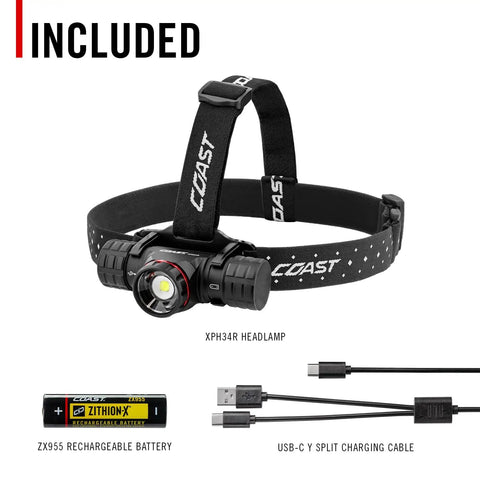 Crazy Bright 2700 Lumen USB C Rechargeable Dual Power LED Headlamp with USB-C cable and battery included