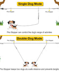 Backyard Dog Zip Line Runner Kit 150Ft Overhead Trolley System With 10Ft And 16Ft Heavy Duty Tie Out Cables For Two Pups Self Locking Ratchet Tensioner For Quick Setup And Outdoor Use diagram showing single and double dog mode between trees.