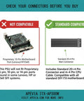 Image showing compatibility chart for 300W Flex ATX Power Supply For Mini ITX SFF And 1U Builds, 115V 230V Manual Switch, Slim Form Factor