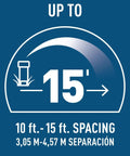 Illustration showing sprinkler coverage up to 15 feet with spacing instructions in feet and meters for landscaping irrigation.
