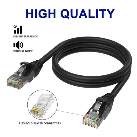 Cat6 Ethernet Cable 10 Ft Three Pack High Speed Patch Cords For Fast Internet, Gaming Ready, RJ45 Connectors Close-up View