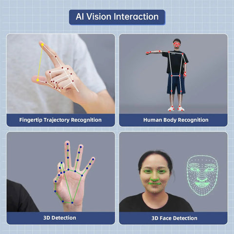 Amazon toy: AI vision interaction panels showing fingertip trajectory, body recognition, 3D face detection.