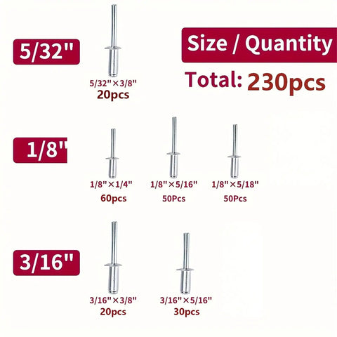 230 Piece Pop Rivets Set Nine SAE Aluminum Blind Rivets With Beefy Case For Auto Metalwork HVAC And DIY Projects Quick Install Vibration Resistant Versatile Rivet Kit showing assorted sizes and 230pcs total