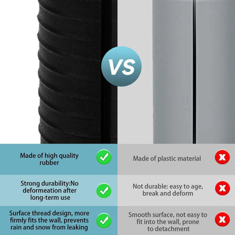 Comparison of rubber and plastic materials for 2 Pcs Starlink Cable Routing Kit For 1 Inch Wall Hole, highlighting durability and fit.