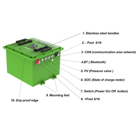 48V LiFePO4 Lithium Golf Cart Battery 60Ah Replacement For Icon Ev 2017 Up Includes 18A Charger And Hardware showing technical features.