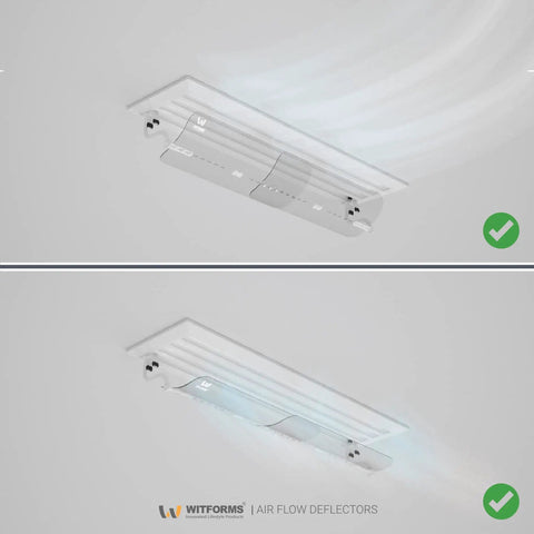 Adjustable AC Air Deflector Grille, Extends From 24 To 43 Inches, 360 Degree Rotatable Vent Shield, Clear Transparent Design