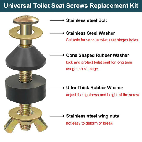 Diagram of Durable Stainless Steel Toilet Seat Screws Replacement Kit with bolts, washers, and wing nuts for top mount hinges.