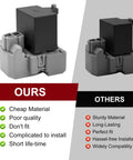 Comparison of refrigerator start device relay kits, showing differences in material and installation between brands.