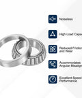 Heavy Duty Tapered Roller Bearing Cone And Cup Set With 2.165 In Bore, Chrome steel, high load capacity features displayed