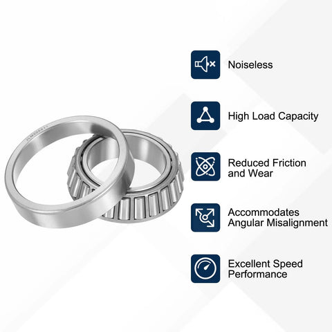 Heavy Duty Tapered Roller Bearing Cone And Cup Set With 2.165 In Bore, Chrome steel, high load capacity features displayed