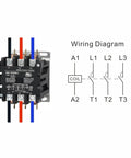 Wiring diagram and side view of Beefy 60 Amp 3 Pole 120V Contactor For HVAC Setups With A2L Compliance And UL Recognized Status.