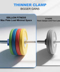 Image showing 2 Inch Barbell Clamps Pair With No Slip TPR Lining Quick Release Barbell Clips for secure weightlifting at home or gym.