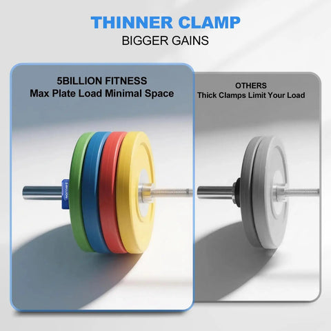 Image showing 2 Inch Barbell Clamps Pair With No Slip TPR Lining Quick Release Barbell Clips for secure weightlifting at home or gym.