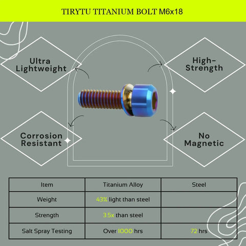 Burnt Blue Titanium M6X18mm Bolt with technical specs for MTB bicycle and motorcycle upgrades, ultra lightweight and corrosion resistant.