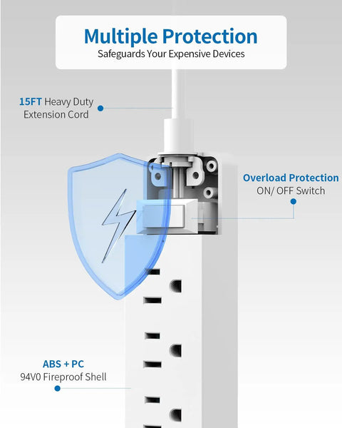 Diagram of Ultra Thin 15 Ft Flat Extension Cord With 3 Outlets And 2 USB Ports, showing overload protection and fireproof shell.