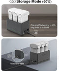 All In One Battery Charging Hub For DJI Mini 5 Pro, Mini 4 Pro And Mini 3 Pro With 100W Fast Charge And 65W Charger in storage mode