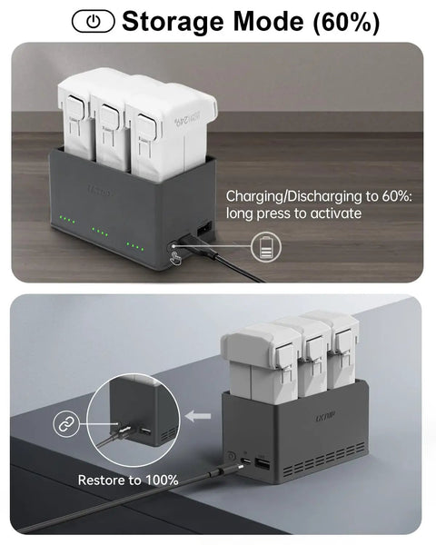 All In One Battery Charging Hub For DJI Mini 5 Pro, Mini 4 Pro And Mini 3 Pro With 100W Fast Charge And 65W Charger in storage mode