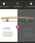 Comparison of rust prevention in 20 Pack 3 Inch Center To Center Solid Heavy Duty Zinc Alloy Cabinet Handles in Champagne Bronze