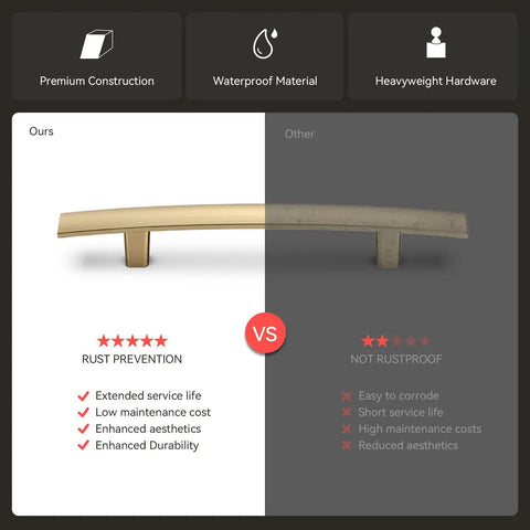 Comparison of rust prevention in 20 Pack 3 Inch Center To Center Solid Heavy Duty Zinc Alloy Cabinet Handles in Champagne Bronze