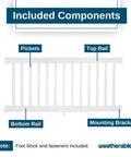 Components of Premium White Vinyl Porch And Deck Railing Kit For Balconies Patios and Outdoors including pickets and rails.