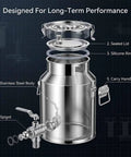 Heavy Duty 1.3 To 7.4 Gallon Stainless Steel Milk Jug With Secure Silicone Gasket Lid Food Grade Water Storage Pail For Home, Farm, Or Barn Use Built To Last, with spigot and handle features.