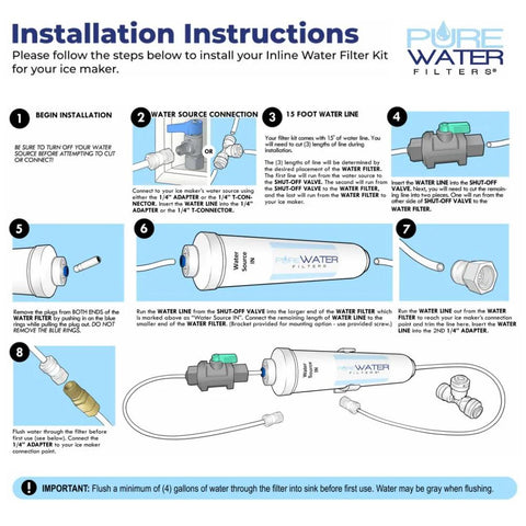 Inline water filter kit for ice makers with 1/4-inch direct fittings, tubing and a T-connector; Pure Water Filters installation diagram