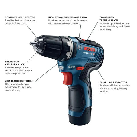 12V Max EC Brushless 3/8 Inch Drill Driver Kit with detailed feature labels displayed on the tool